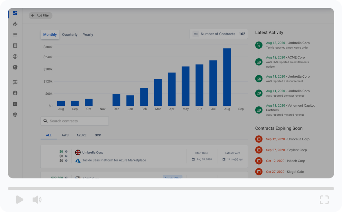 Nossos Insights - Agência io!