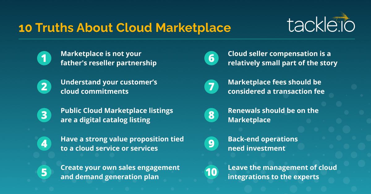 Top 10 Truths about Cloud Marketplace list